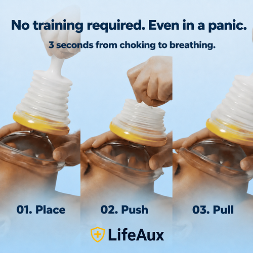 LifeAux® Anti-Choking Kit