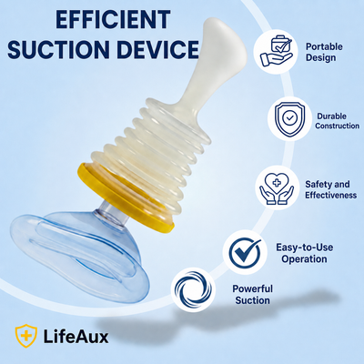 LifeAux® Anti-Choking Kit