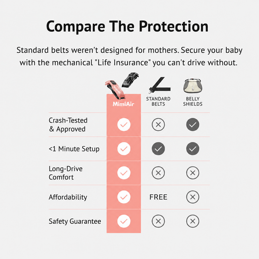 Pregnancy Safety Belt