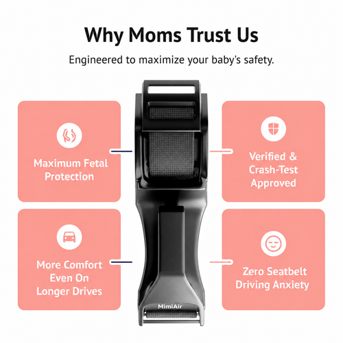 Pregnancy Safety Belt