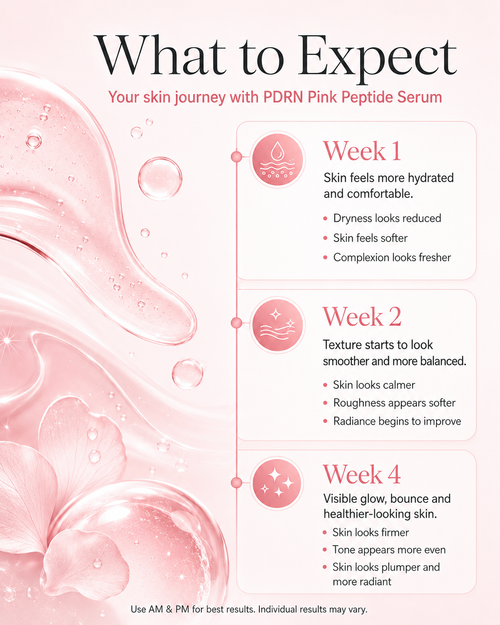 Pink Peptide Collagen Hydrating Serum