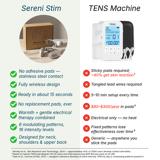Sereni Stim™: Gentle Calm & Focus Support