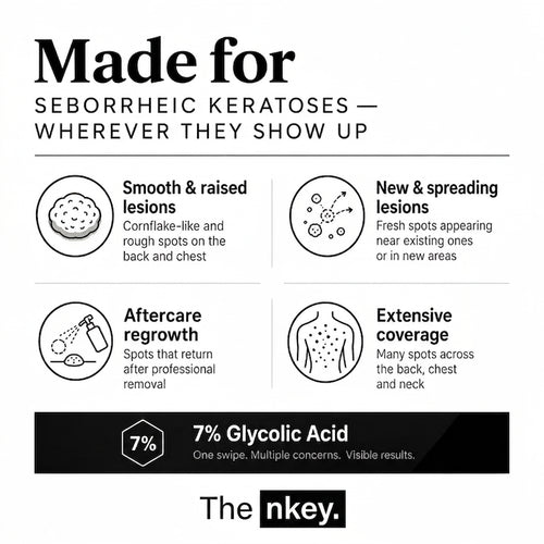 The nkey Glycolic Body Stick