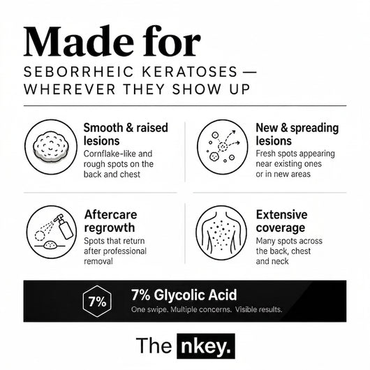The nkey Glycolic Body Stick