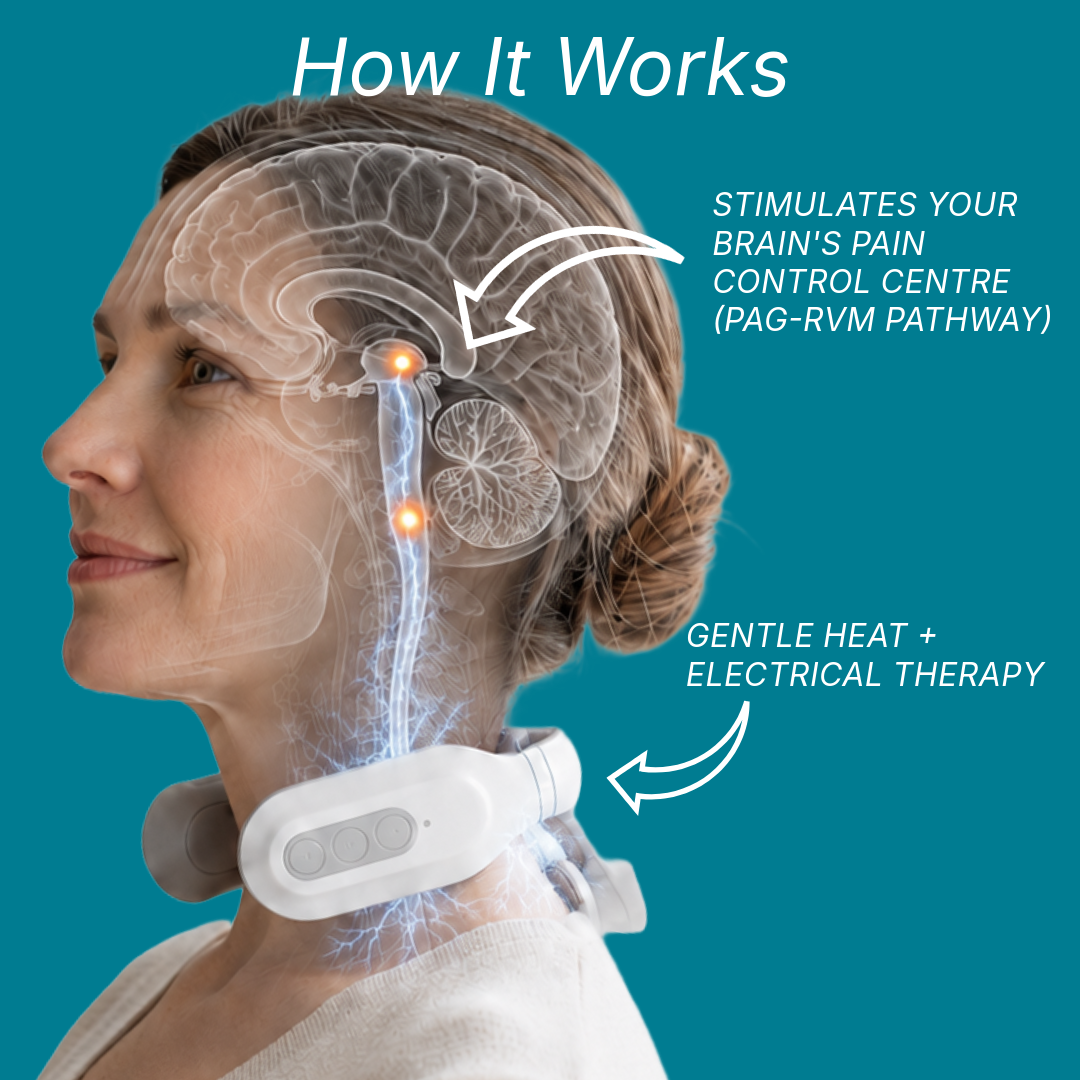 How Sereni Stim works