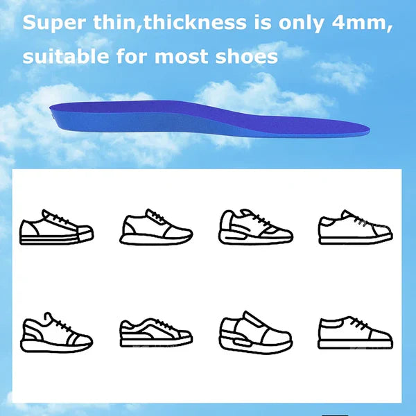 Comfort Tracking Insoles